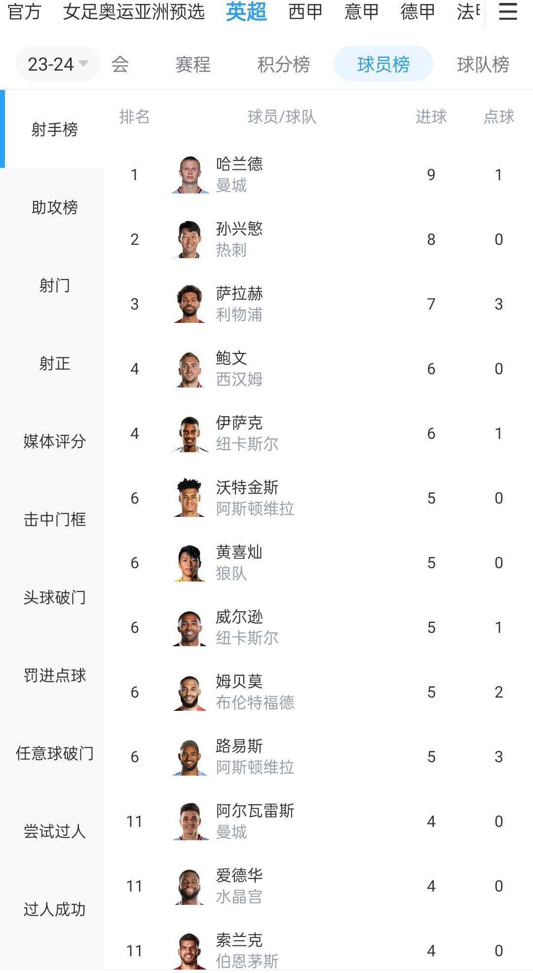 28岁的拉比奥特是尤文的主力中场，今年夏天他就曾和纽卡斯尔有过绯闻，但当时尤文最终说服拉比奥特续约一年。